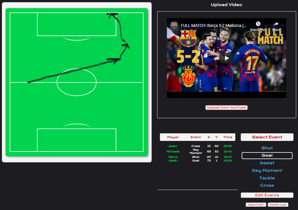 Replay Key Moments from Your Own Soccer Matches - or Learn from the Pros - with Our Interactive Event Tagger